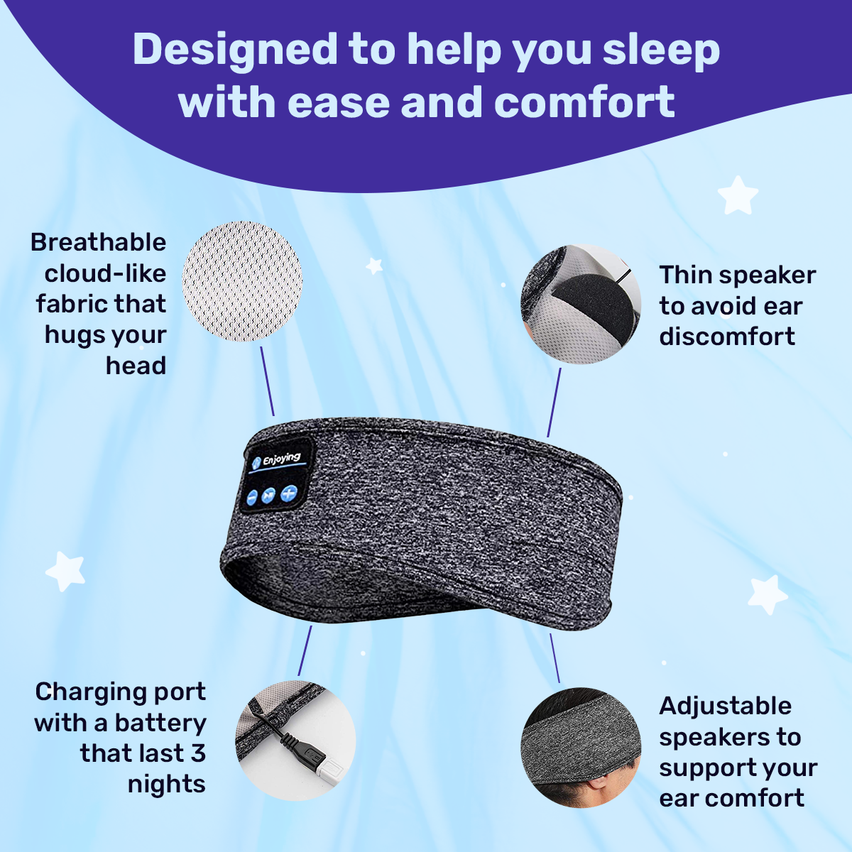 Sleep Headband Headphones Soft Washable Wireless Bluetooth for Insomnia Snoring Noise Blocking Meditation Travel Headset Gray Black | Thomler