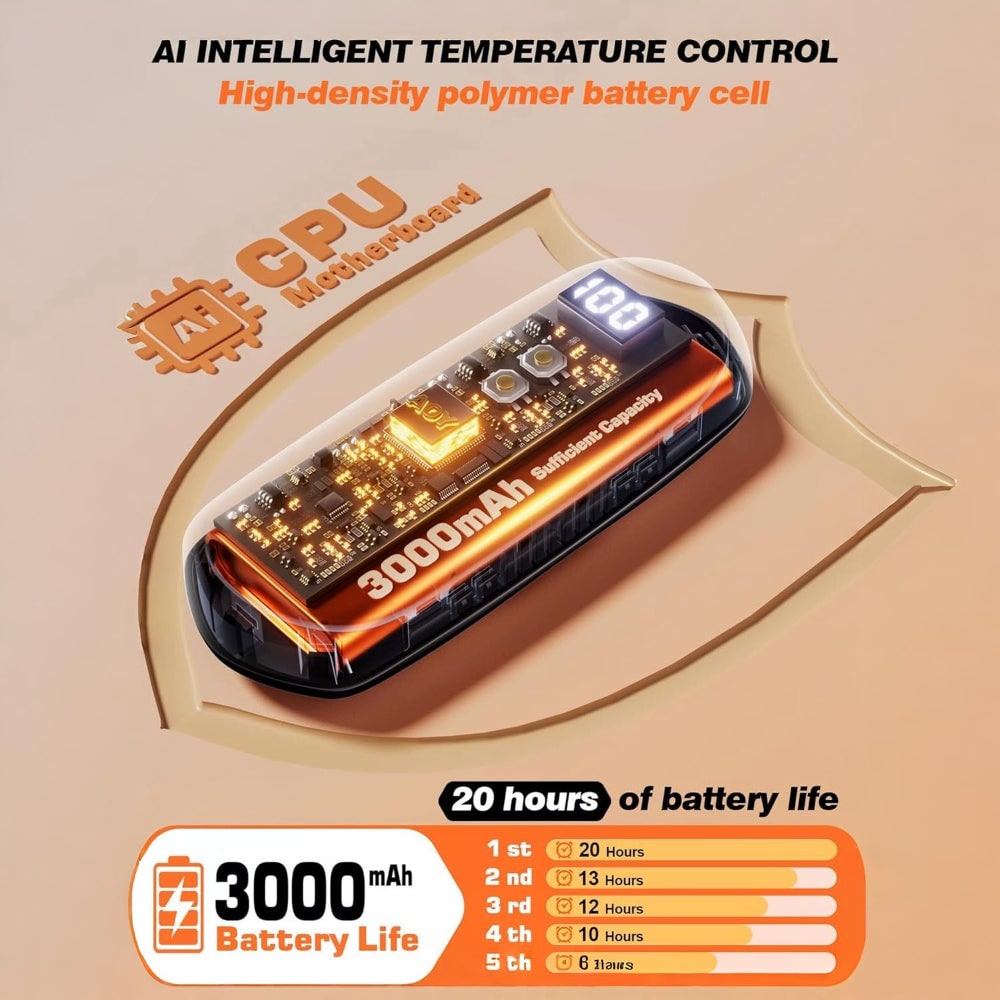 USB Hand Warmers 5-Heat LED Display Pocket Heaters Rechargeable Set 2-Pack for Skiing Winter Commute | Thomler