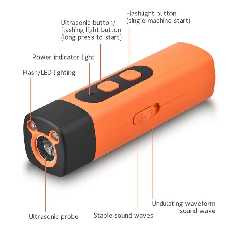 Ultrasonic Dog Training Device with 3 Modes for Barking Control and Behavior Correction | Thomler