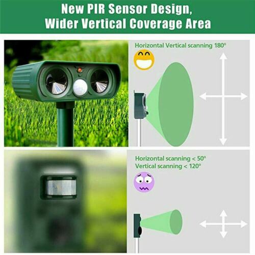 Motion-Activated Outdoor Critter Deterrent with Solar Power & Ultrasonic Technology for Yards, Gardens, Lawns, Patios | Thomler