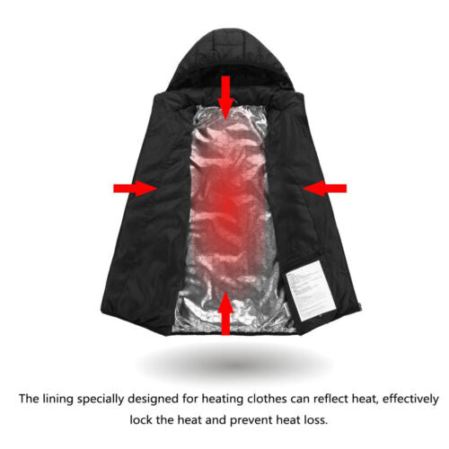 Heated Winter Coat with 3-Level Temperature Control for Men & Women | Thomler