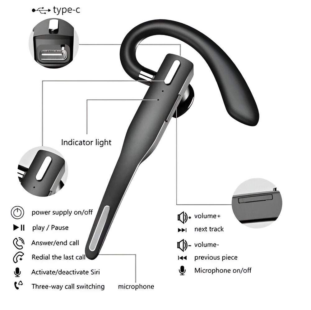 Over-Ear Bluetooth Headset with Dual Microphone Noise Reduction for Calls and Work | Professional Hands-Free Earpiece for Truckers Drivers R | Thomler