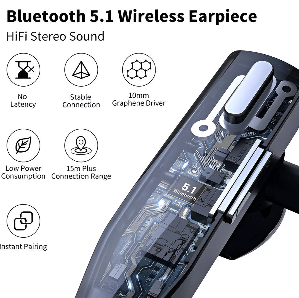 Over-Ear Bluetooth Headset with Dual Microphone Noise Reduction for Calls and Work | Professional Hands-Free Earpiece for Truckers Drivers R | Thomler