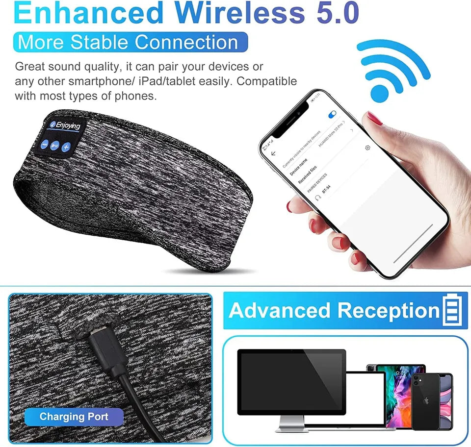 Bluetooth Sleep Headband with Built-In Speakers – Soft Wireless Headphones for Restful Sleep, Workouts & Running | Thomler