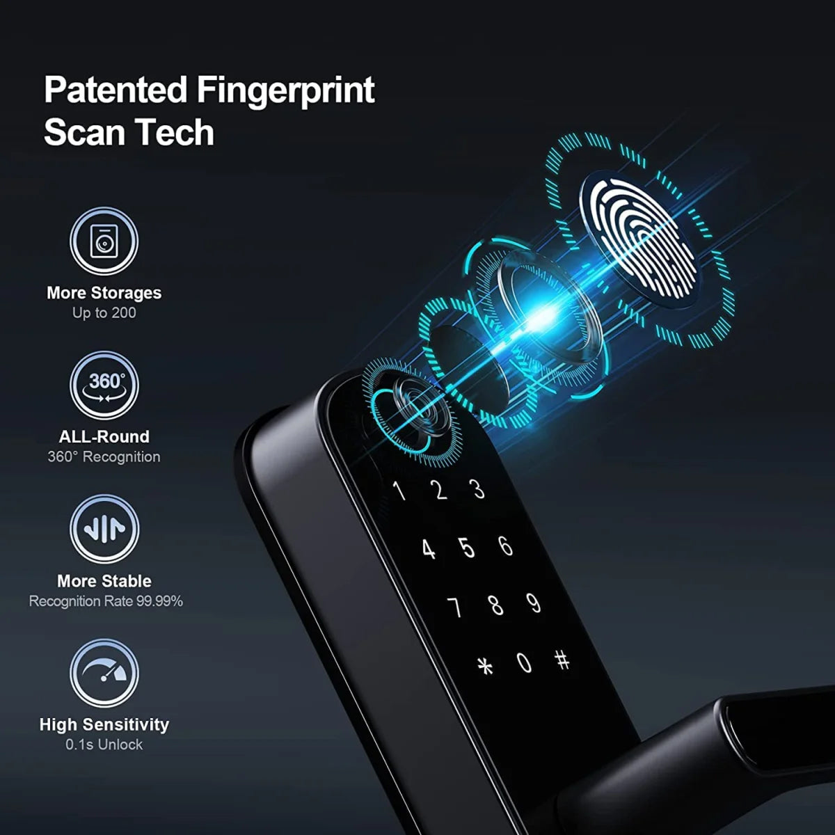 Biometric Door Lock with Fingerprint Scanner & App Control – 5 Entry Methods, 200 User Capacity | Thomler
