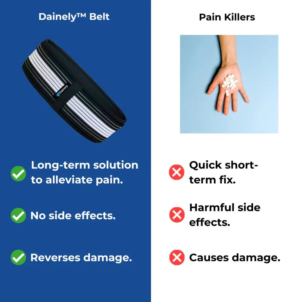 Therapeutic Compression Wrap for Nerve and Lumbar Discomfort Relief – Adjustable Stabilizing Support Brace for Hip and Spine | Thomler