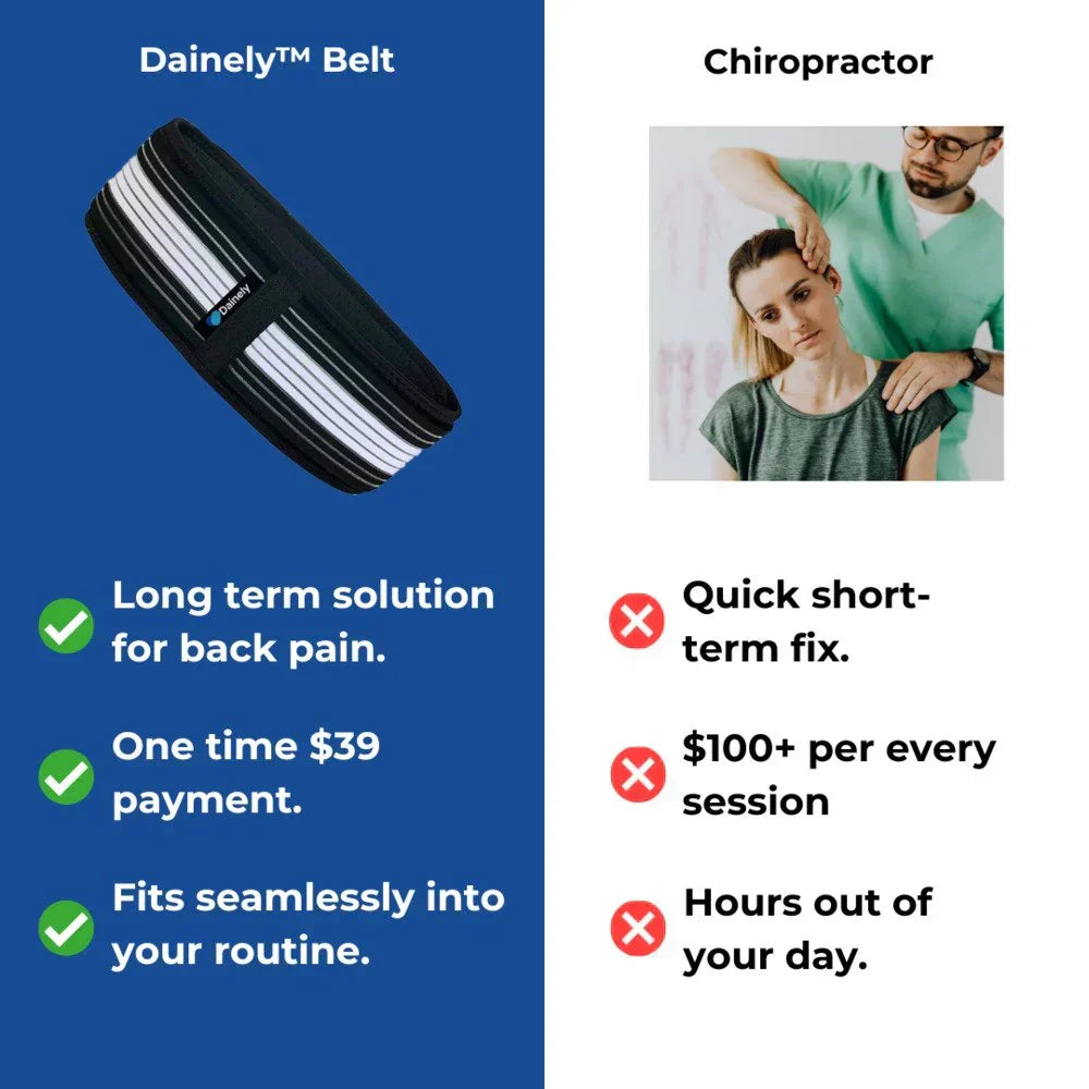 Therapeutic Compression Wrap for Nerve and Lumbar Discomfort Relief – Adjustable Stabilizing Support Brace for Hip and Spine | Thomler