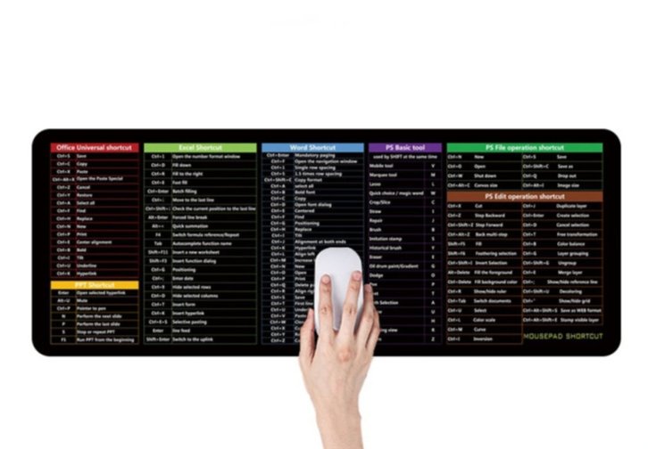 Computer Keyboard Shortcut Reference Desk Mat Extended Gaming Mouse Pad with Cheat Sheet Guide for Windows PC Office | Thomler