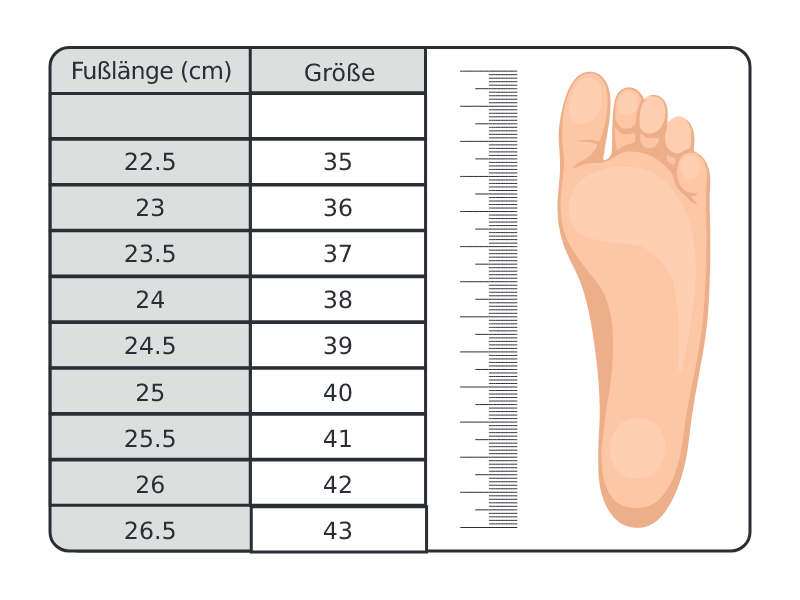 Women's Cushioned Platform Walking Shoes | Shock-Absorbing Orthopedic Sneakers with 1.6 in Lift | Breathable Mesh Athletic Footwear for | Thomler