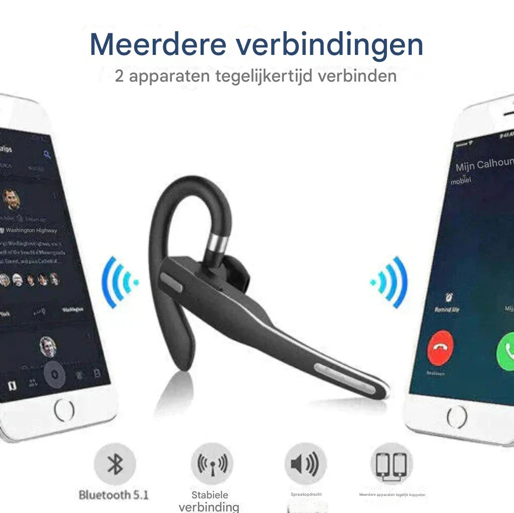 Wireless Single-Ear Headset with Dual-Mic Noise Reduction – Bluetooth 5.1 for Crystal-Clear Calls, Conference Use & All-Day Comfort | Thomler
