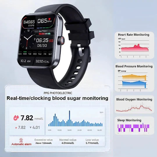 Fitness Tracker Smartwatch with Glucose Monitor, Heart Rate & Sleep Tracking for Active Wellness | Thomler
