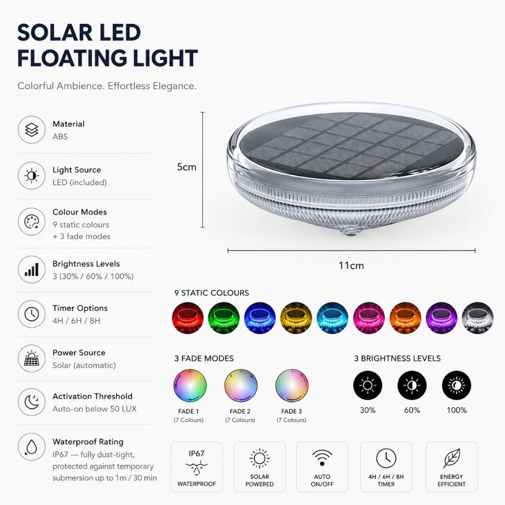 Waterproof LED Pool Float Light with Remote – Solar Powered, 9 Colors, Timer & Auto-On for Swimming Pools | Thomler