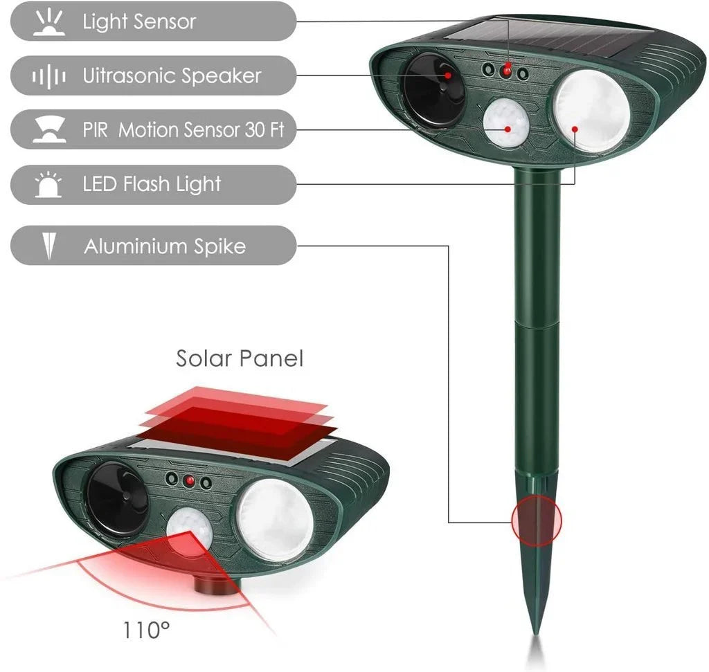 Motion-Activated Animal Deterrent with Solar Charging – Ultrasonic Pest Control for Yard & Garden Protection (4-Pack) | Thomler