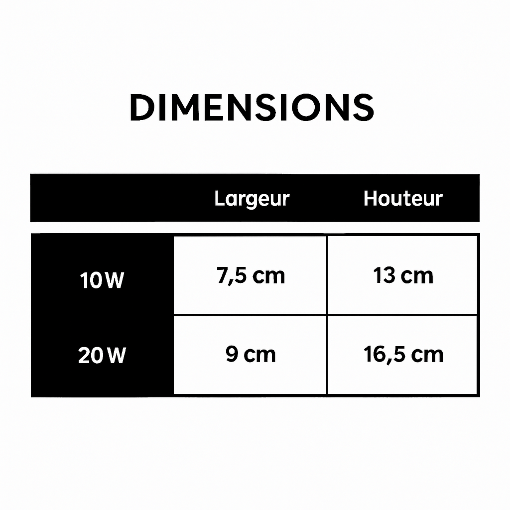 Adjustable Ceiling Spotlight Metal Surface Mount Track Light Rotatable Directional LED Downlight for Kitchen Living Room Bedroom | Thomler