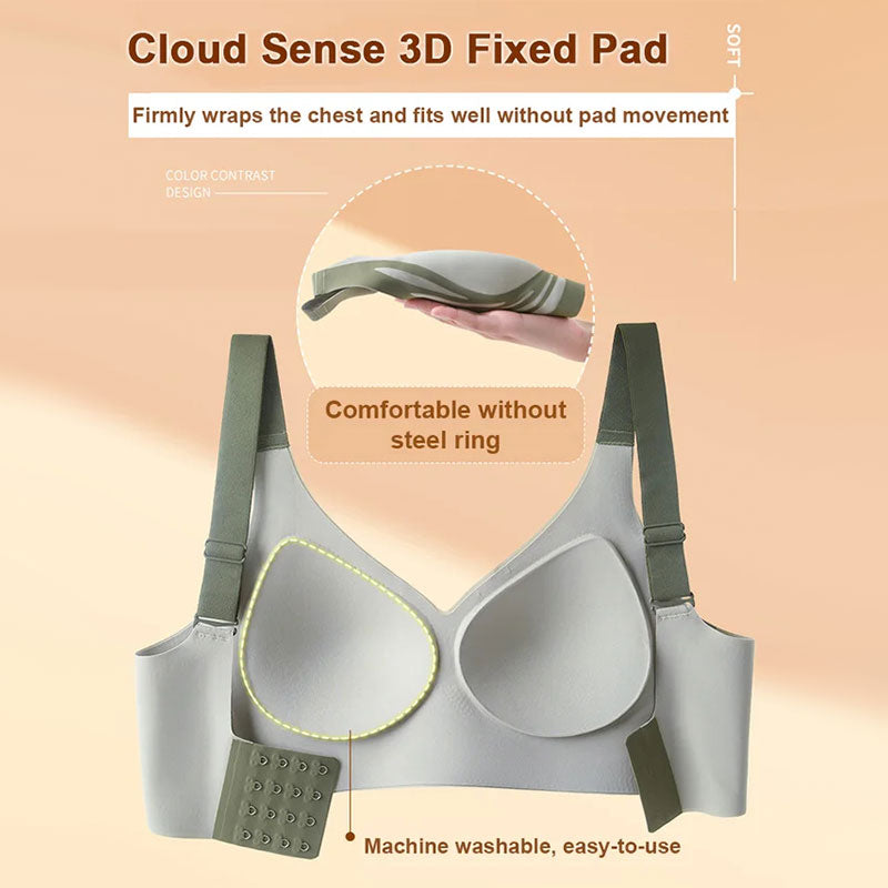 Wireless Lift Bra for Women | Supportive Push-Up Design with Anti-Sag Technology for Everyday Comfort and Cleavage | Adjustable Soft-Cup Und | Thomler