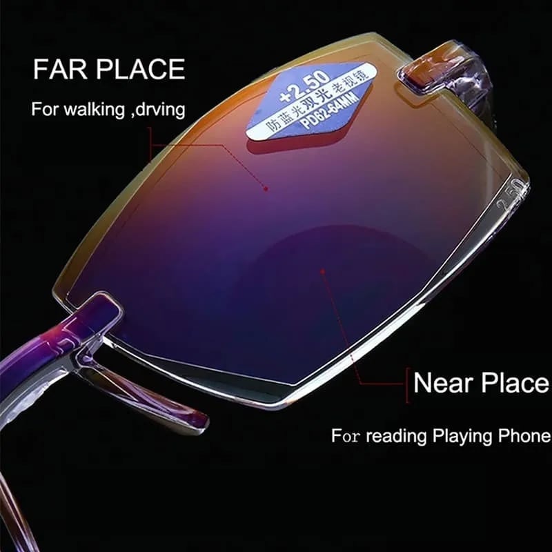 Progressive Reading Glasses with Blue Light Filter for Near & Distance Vision | Anti-Reflective Multifocal Eyewear | Lightweight TR90 Frame | Thomler