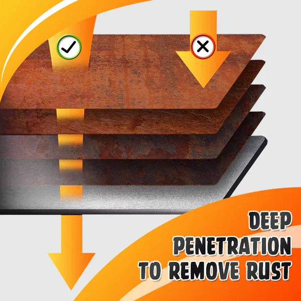 Corrosion Barrier Coating for Metal Surfaces – Stops Oxidation, Restores Finish, Long-Lasting Protection for Gates, Fences, Tools & Machiner | Thomler