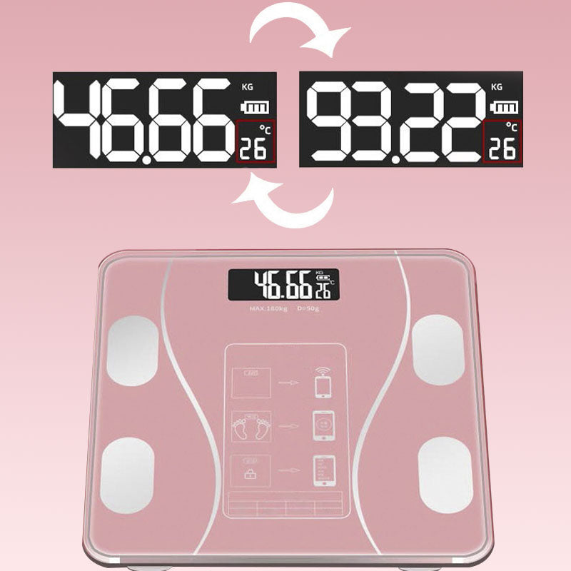 Bluetooth Smart Body Scale with Body Fat Analyzer – Tracks Weight, BMI, Muscle Mass & Hydration for Fitness Goals at Home | Thomler