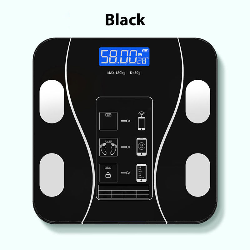 Bluetooth Smart Body Scale with Body Fat Analyzer – Tracks Weight, BMI, Muscle Mass & Hydration for Fitness Goals at Home | Thomler