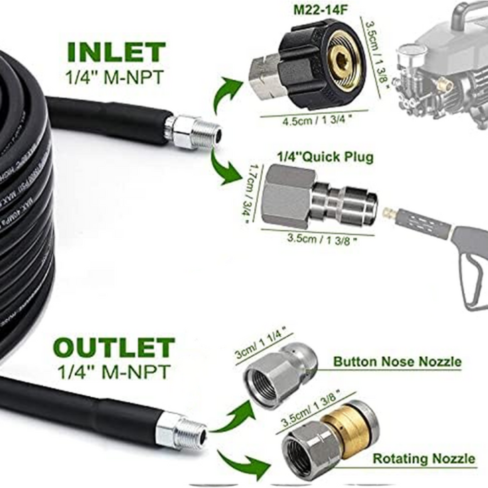 High-Pressure Drain Jetter Hose with Rotating Stainless Steel Nozzle for Pressure Washer Clogs in Sewer Lines Pipes Toilets Sinks | Thomler