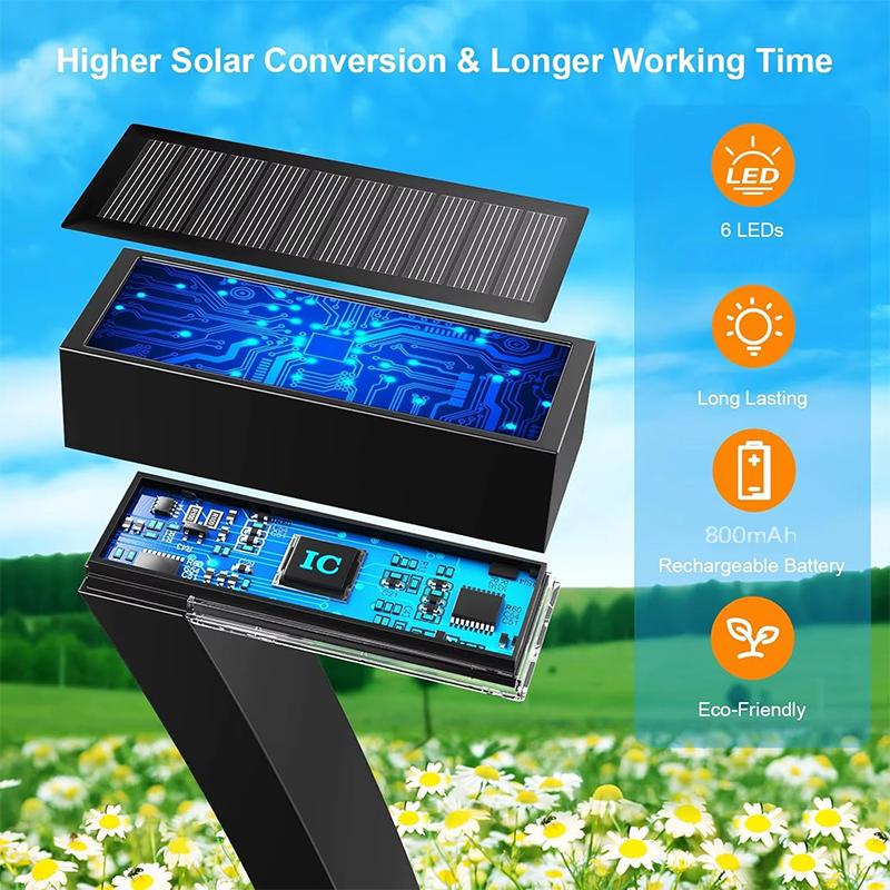 Solar Pathway Lights 4-Pack LED Garden Stakes Warm White 3500K IP65 Weather Resistant Automatic Dusk-to-Dawn for Walkways Driveways Yard | Thomler