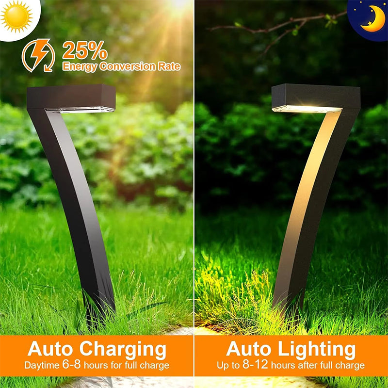 Solar Pathway Lights 4-Pack LED Garden Stakes Warm White 3500K IP65 Weather Resistant Automatic Dusk-to-Dawn for Walkways Driveways Yard | Thomler