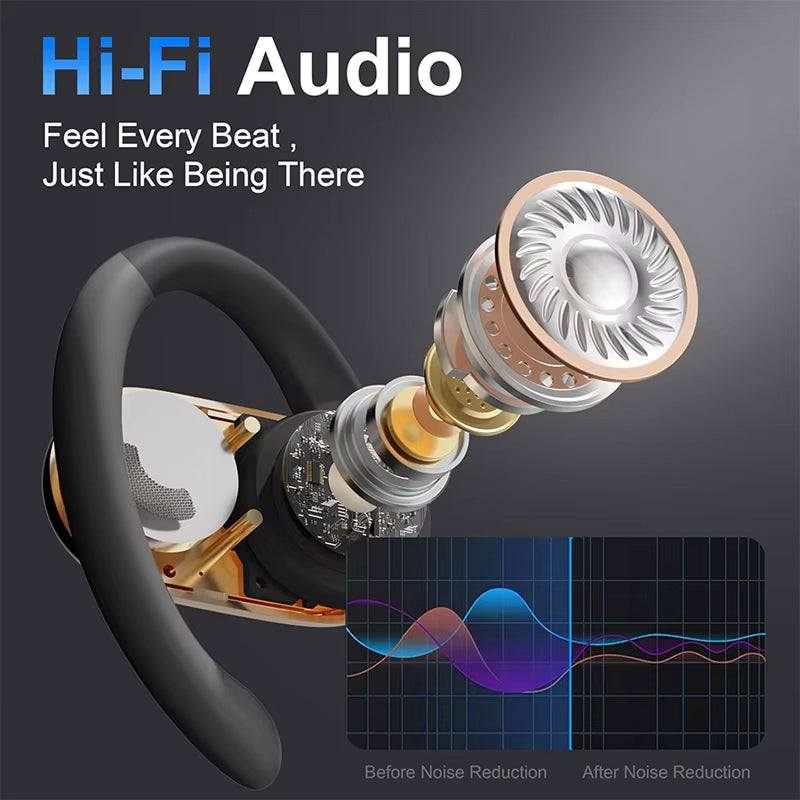 Real-Time AI Language Translator Earbuds – 144 Languages, Open-Ear Design, 80-Hour Battery, Bluetooth 5.4, Hands-Free Communication for | Thomler