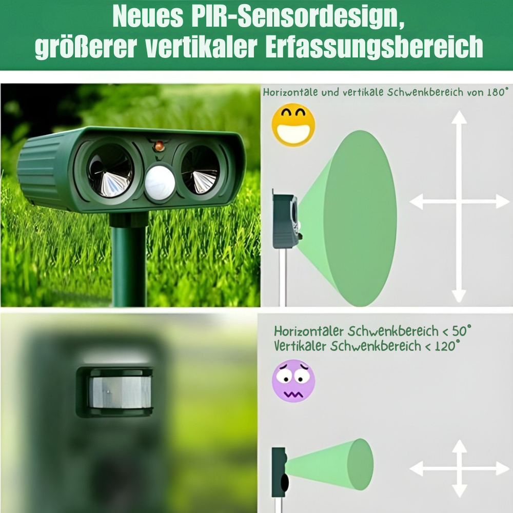 Outdoor Motion-Activated Solar Animal Repeller 26–33ft Range Weatherproof Ultrasonic Deterrent for Yard Garden Patio | Thomler