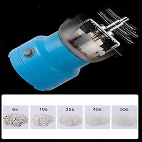 Electric Spice Grinder 300W Coffee Bean Mill Stainless Steel Herb Pulverizer for Kitchen Home Coffee Spices Grains Nuts Seeds | Thomler