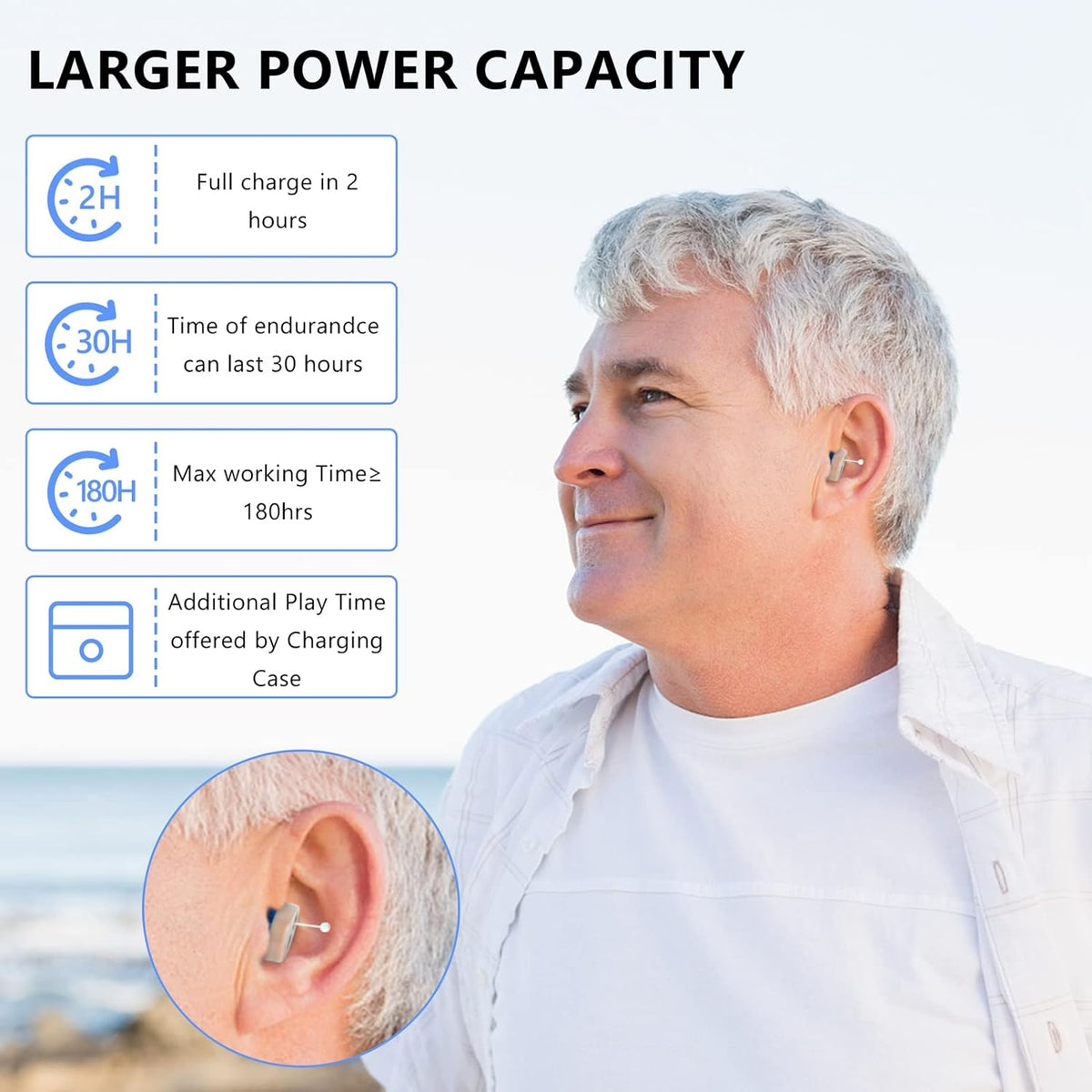 Rechargeable Invisible Hearing Aids – Ultra-Discreet In-Ear Amplifiers with Noise Reduction & Bluetooth | Thomler