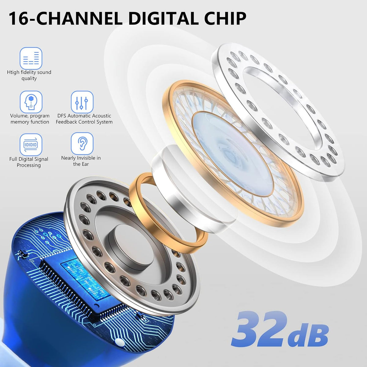 Rechargeable Invisible Hearing Aids – Ultra-Discreet In-Ear Amplifiers with Noise Reduction & Bluetooth | Thomler