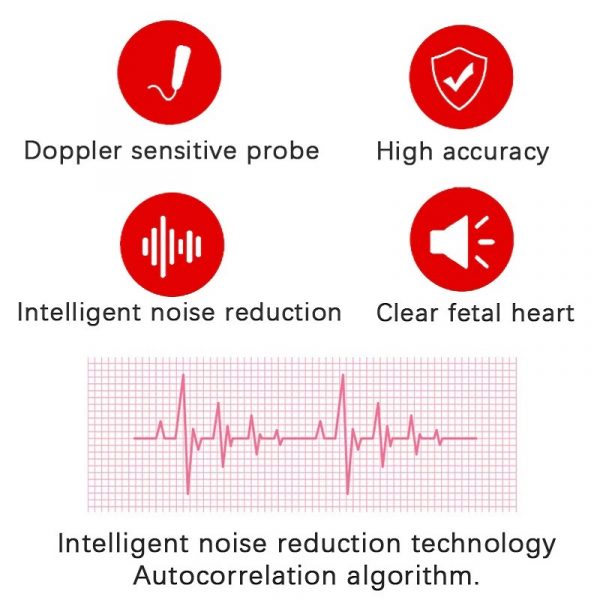 Handheld Fetal Heart Rate Monitor for Home Pregnancy Monitoring with LCD Display & Audio Speaker | Thomler