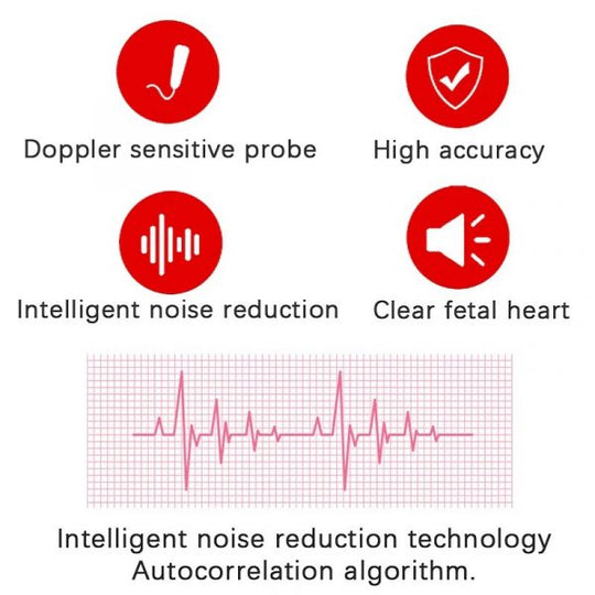 Handheld Audio Detection Device with Sensor Probe, Backlit Screen & Integrated Speaker for Surface Sound Capture | Thomler