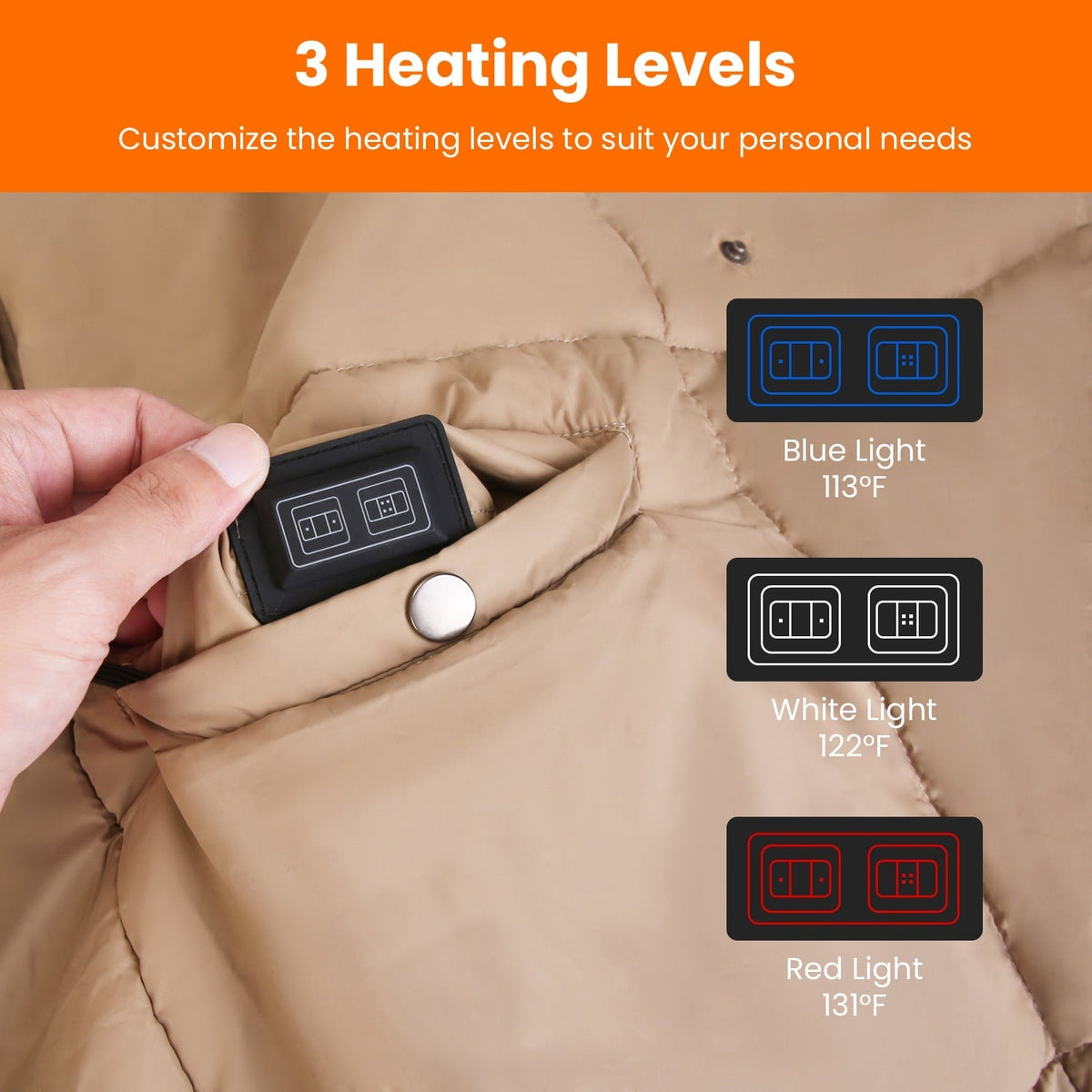 Wearable USB Heated Throw with Arm Slits, Dual Controls & 6 Warmth Zones | Thomler