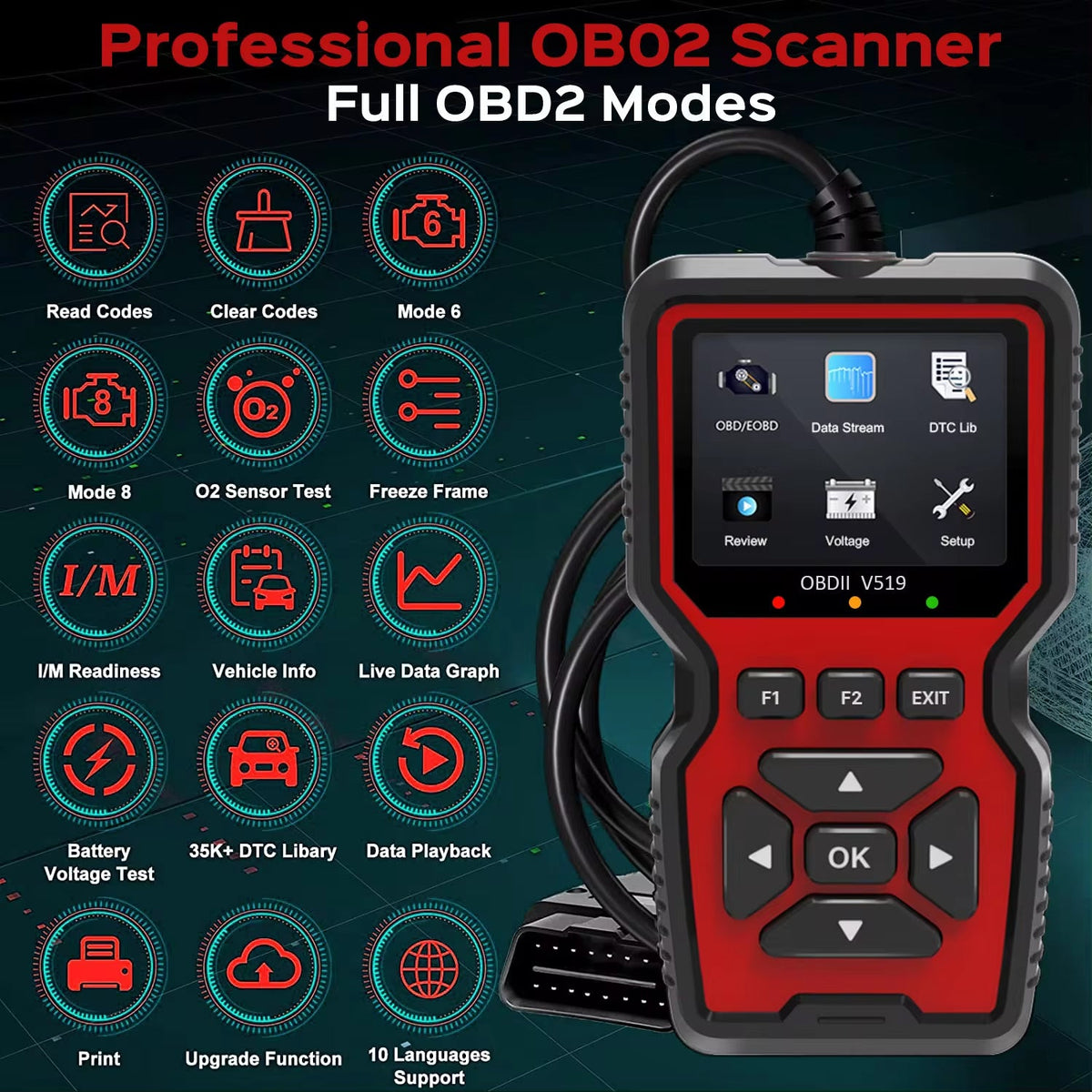 OBD2 Car Diagnostic Scanner with 2.8-Inch Color Display & 35,000+ Trouble Codes for Engine Checks, Live Data & Emissions Testing | Thomler