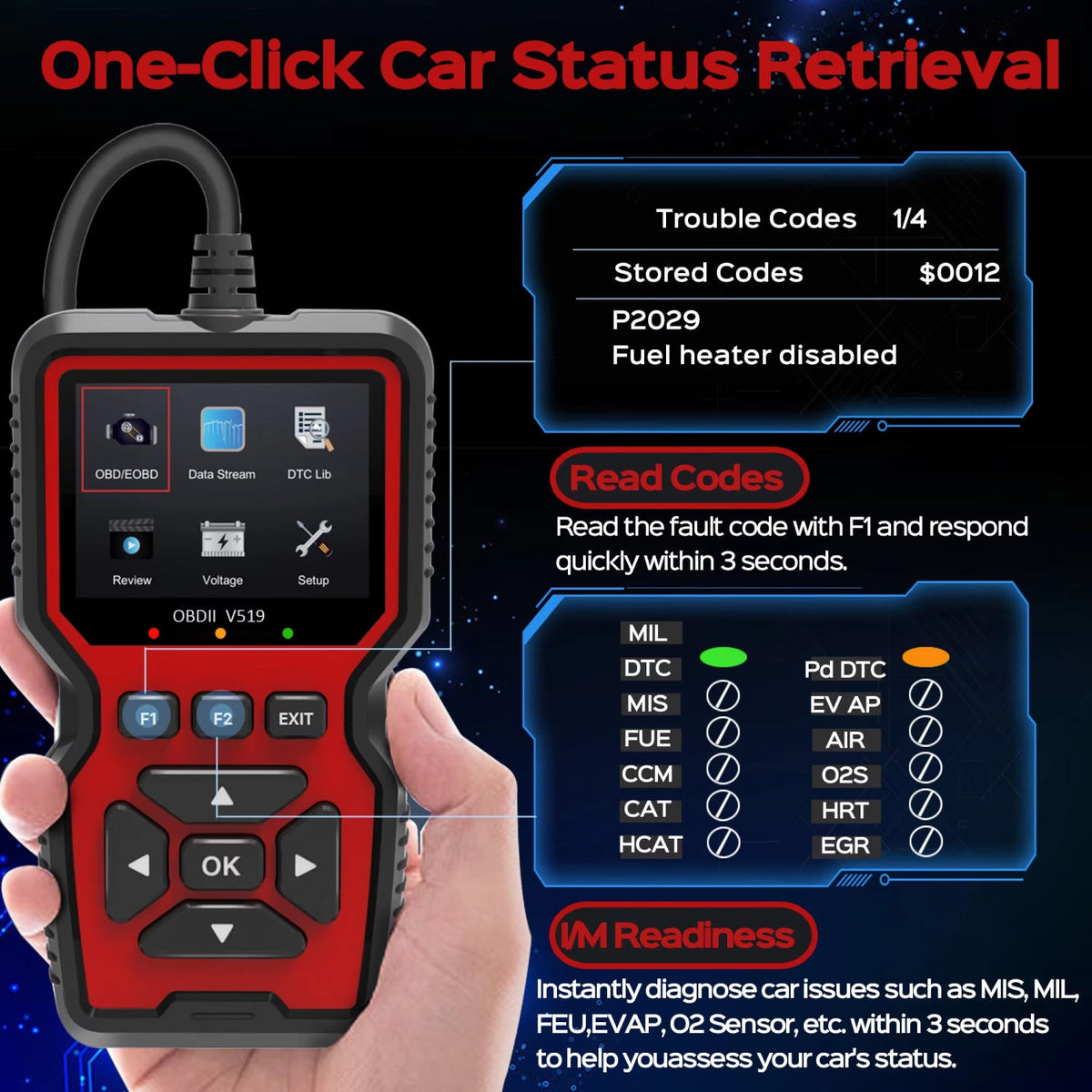 OBD2 Car Diagnostic Scanner with 2.8-Inch Color Display & 35,000+ Trouble Codes for Engine Checks, Live Data & Emissions Testing | Thomler