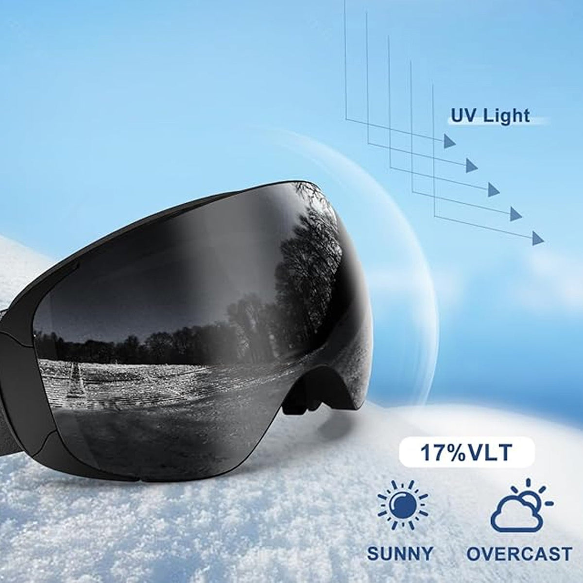 Anti-Fog Snow Goggles for Skiing & Snowboarding – UV400 Protection, OTG Compatible, Lightweight 4 oz Design | Thomler