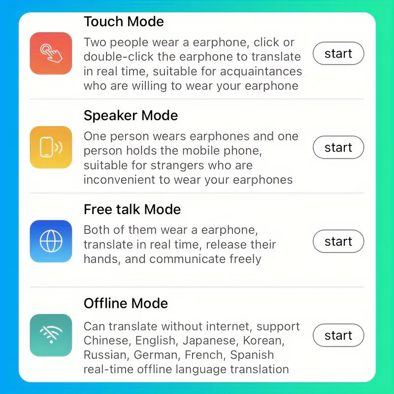 Real-Time Translation Earbuds with 144 Language Support & Bluetooth 5.3 for Travel, Business & Everyday Conversations | Thomler
