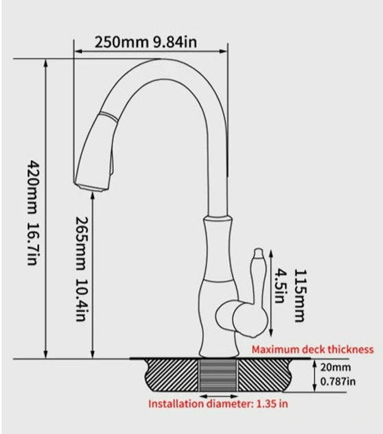 Pull-Down Kitchen Faucet with Spray Head | Single Handle Sink Faucet | Stainless Steel Spout | Pull-Out Sprayer for Farmhouse & Modern | Thomler