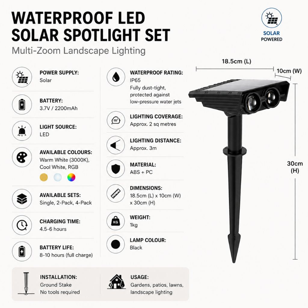 Outdoor Solar Garden Spotlight with Adjustable Beam – Rechargeable Stake Light for Yard, Walkway & Patio Lighting | Thomler