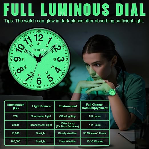 Clip-On Fob Watch for Nurses & Healthcare Workers with Luminous Dial 12/24 Hour Second Hand 164 ft Waterproof for Medical Students CNAs | Thomler