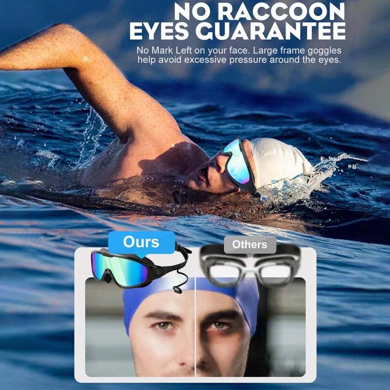 Premium Silicone Swimming Goggles with Panoramic Vision & Anti-Fog Lenses for Adults | Pool & Open Water | Unisex Fit | Thomler