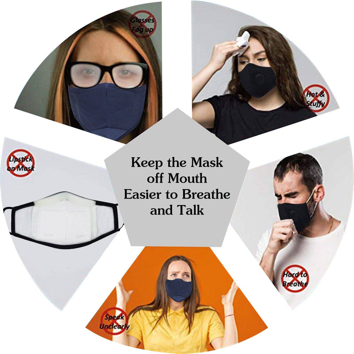 Internal Face Cover Support Frame for Comfortable Breathing & Lipstick Protection | Thomler